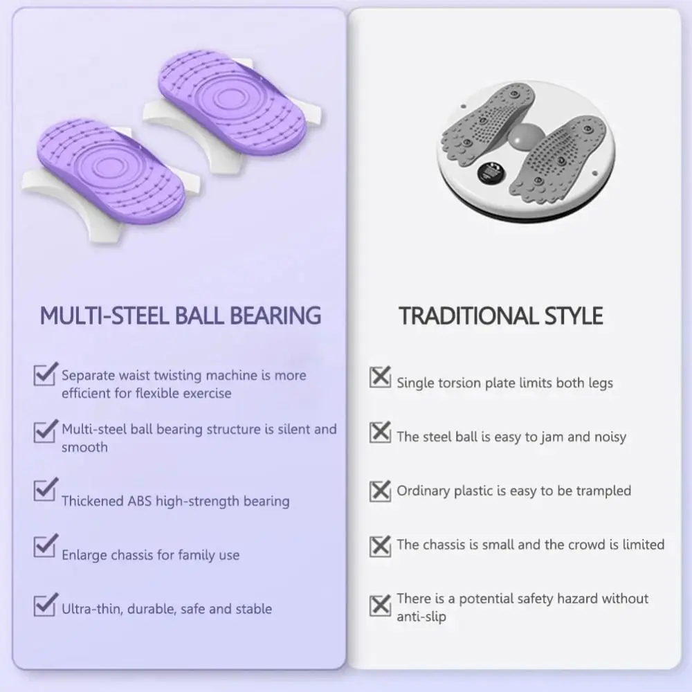 Experimente la aptitud sin problemas con nuestra tecnología avanzada de rodamiento de bolas múltiples para un entrenamiento cómodo y efectivo