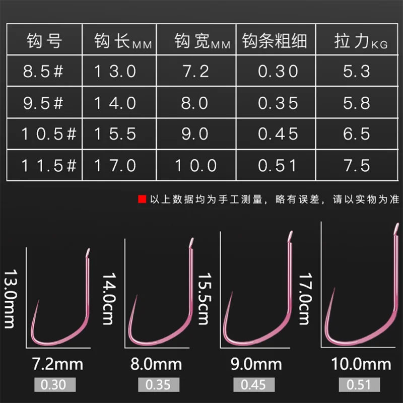 Anzuelos aplanados, Material de aparejos, artículos sin púas, accesorios para pesca en el mar, acero al carbono, 10 paquetes - imagen 5