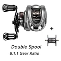 8.1 Double Spool