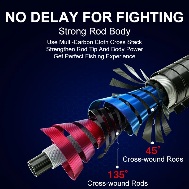 OBSESSION-caña de pescar giratoria de fundición, 2 secciones M ML, anillo guía Fuji, tela de carbono cruzada de alta sensibilidad, 1,98 M, 2,03 M, 2,08 M, 2,13 M - imagen 4