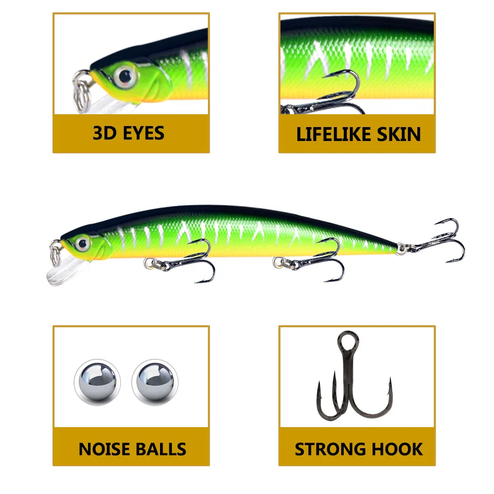 Crankbait-señuelo de pesca de pececillo, cebo duro flotante de 120mm y 11,5g, cebo Artificial, Wobblers, aparejos de pesca de carpa para nadar, 1 unidad - imagen 3