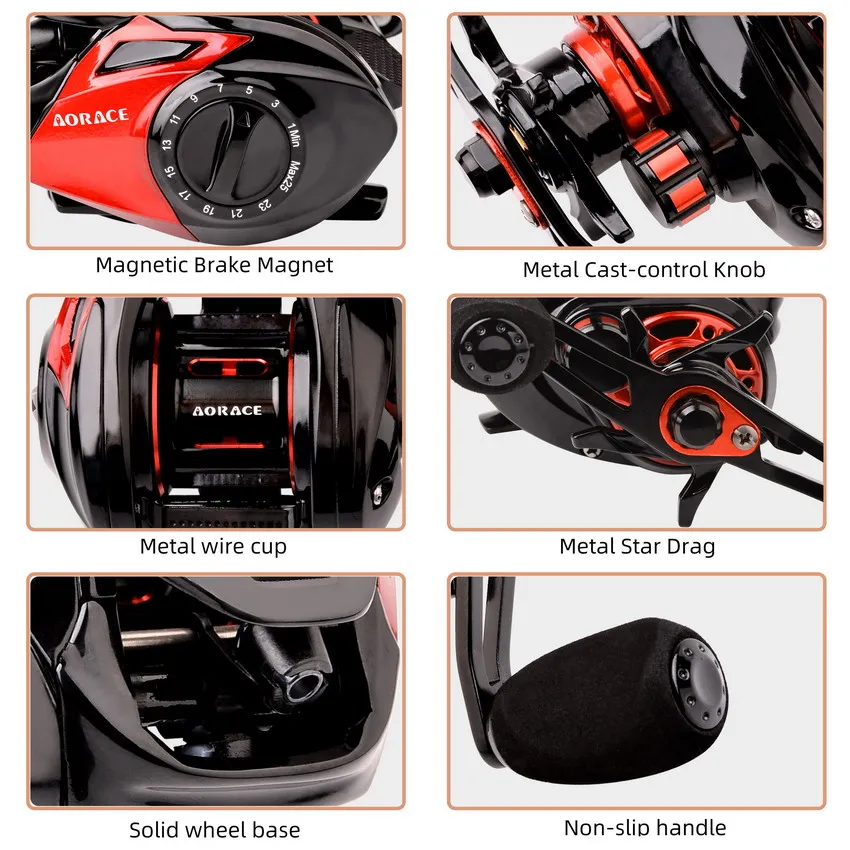 Carrete de pesca Baitcasting 7,2: 1, arrastre máximo 8kg, sistema de regulación magnética, carrete de pesca de agua dulce y salada, negro y rojo - imagen 5