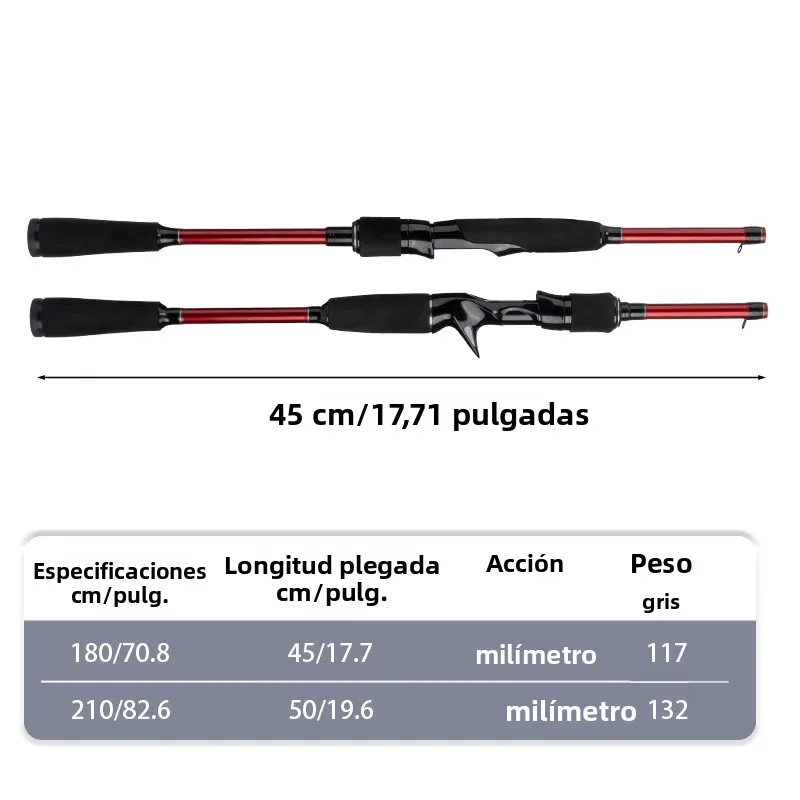 Caña de Pesca Ultraligera DEUKIO Carbono – 4 tramos 2.1m Viaje - imagen 5