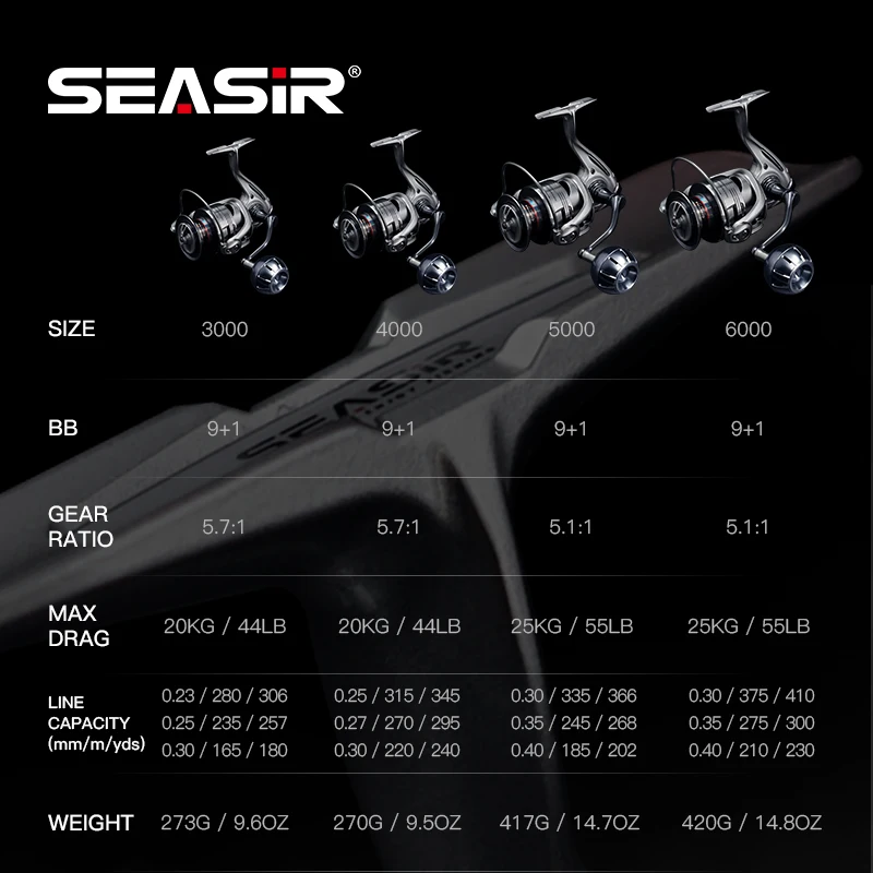 Carrete de pesca giratorio SEASIR totalmente metálico CONTRA MAX 9 + 1 BB 5,1:1/5,7:1 relación de engranaje serie 3000-6000 arrastre máximo 25KG agua salada - imagen 2