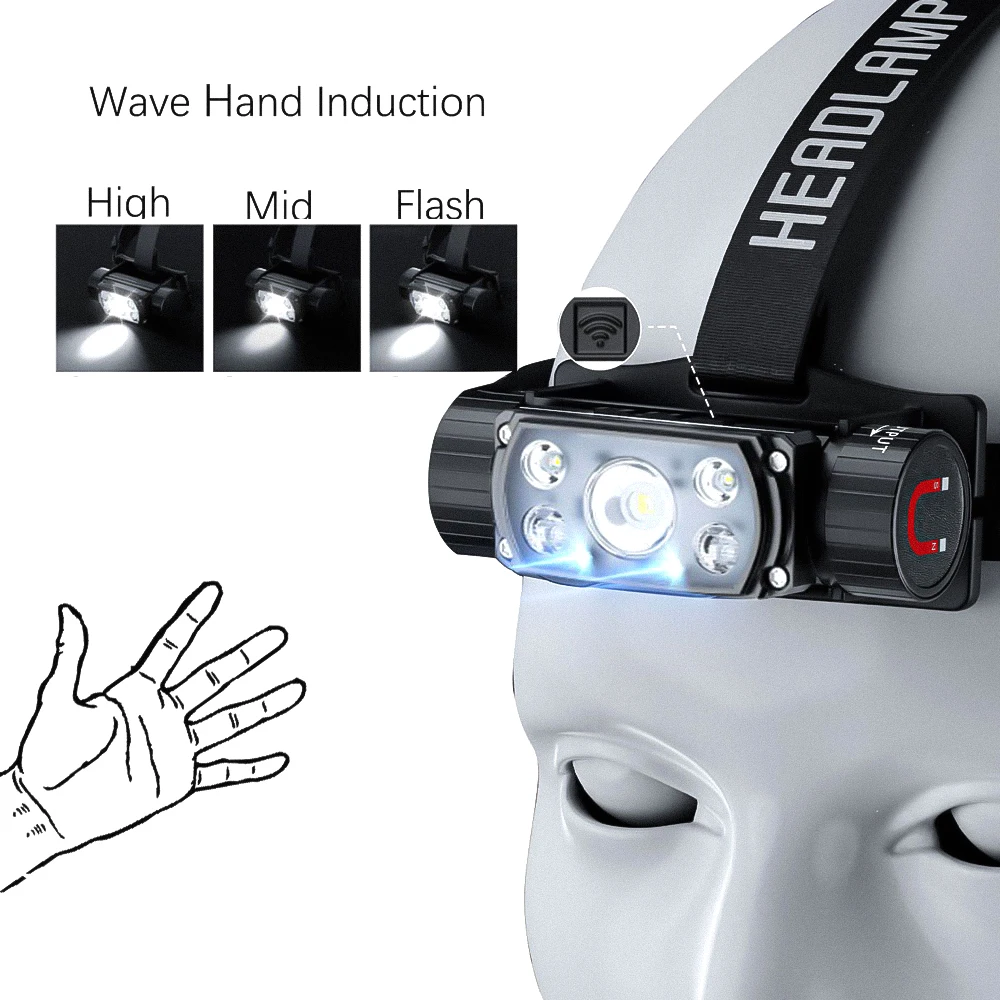 Linterna frontal LED con sensor, luz roja USB-C – acepta 18650/21700 - imagen 2