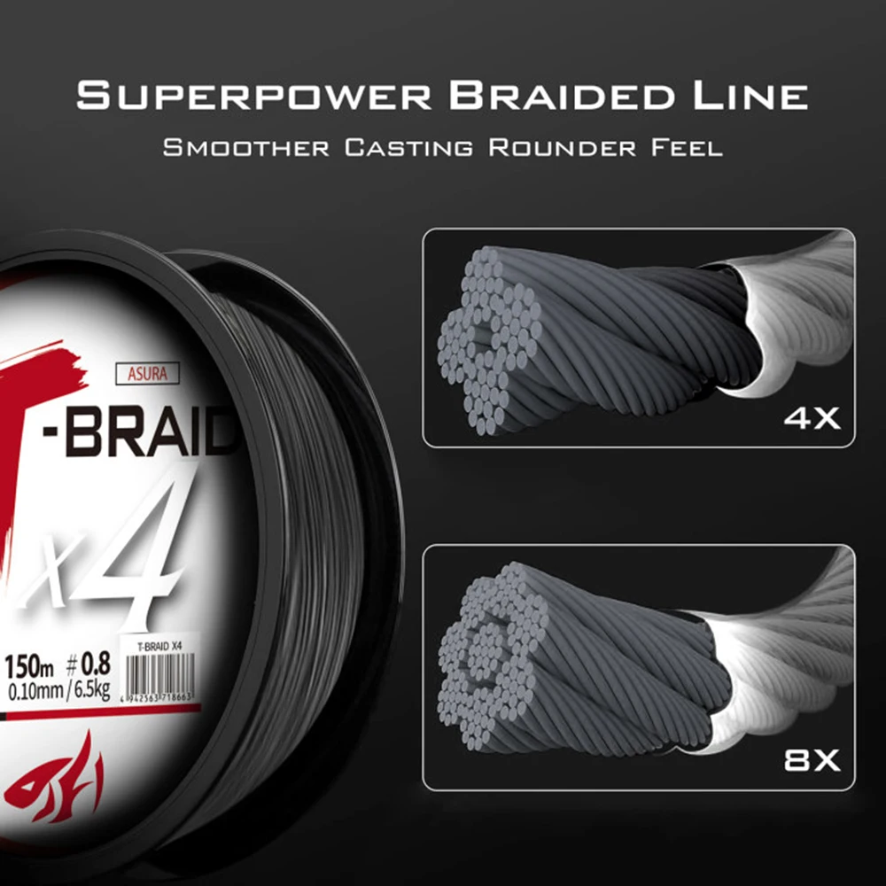 THORNSLINE-sedas de Pesca trenzadas de 4 hebras, multifilamento de Pesca, 100M, 300M, 500M, alambre de carpa, línea de Pe resistente a la abrasión japonesa - imagen 4