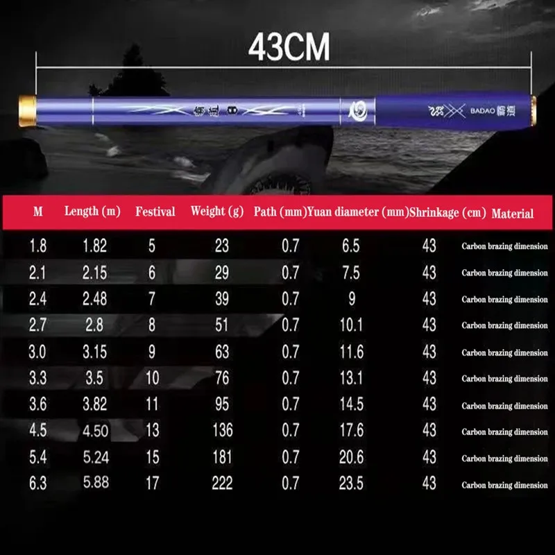 Nueva caña de pescar con taladro de carbono con tamaño reducido de 43CM, pesca dura, 1,8 m-6,3 m, accesorios para caña de pescar de agua dulce, herramientas para exteriores - imagen 2