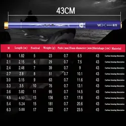 Caña telescópica de carbono compacta 43 cm – Pesca dura en agua dulce