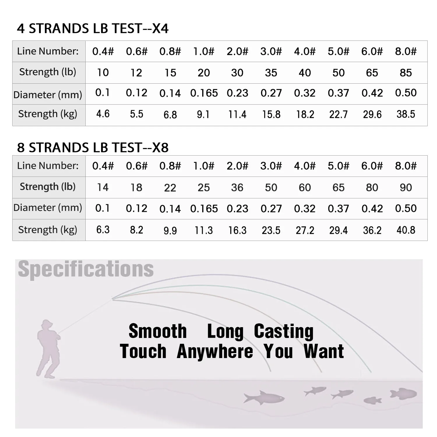 BAKAWA-sedal de pesca trenzado de 8 hebras, multifilamento de 300M, 500M, 1000M, 100M, alambre japonés para carpa, Mosca de mar, accesorios de agua salada - imagen 5