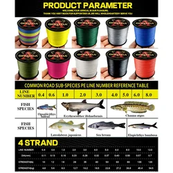 GHOTDA Sedal Trenzado PE 4 hebras – Alta sensibilidad para pesca