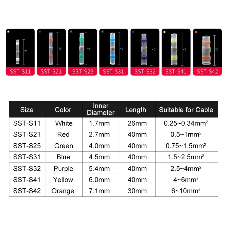 Kit de conectores de Cable de sellado de soldadura, terminales de engarzado a tope termorretráctiles, conector de empalme de Cable eléctrico impermeable, 10 ~ 500 Uds. - imagen 2