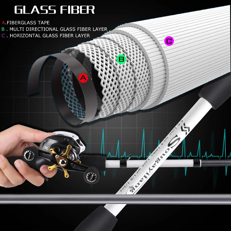 Sougayilang-caña de pescar con señuelo, 3/4 secciones, Spinning/Casting, peso ultraligero, caña de pescar de fibra de vidrio, caña de viaje, Pesca - imagen 4