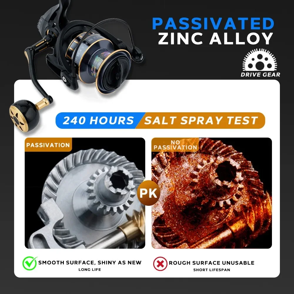 Marca MBLN, carrete giratorio duradero, engranaje de aleación, carrete de aleación y mango de aleación, brazo CNC de aleación, 5 + 1 rodamiento de bolas de acero, carrete de pesca de agua salada - imagen 5