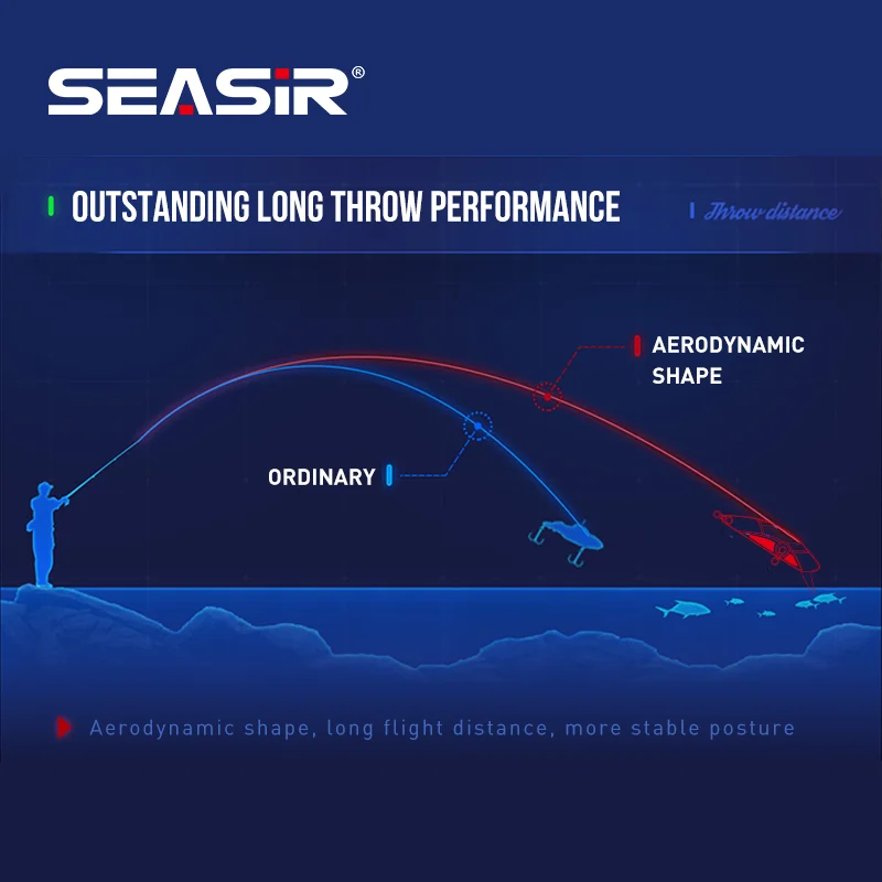 SEASIR Micro Minnow-Mini Señuelos de Pesca de hundimiento, 5cm, 3,5g, 15 colores, cebo duro Artificial, profesional, Jerkbait, Wobblers - imagen 4