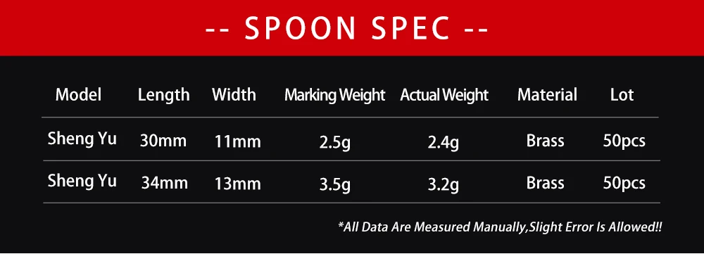 Descubra las especificaciones de cuchara perfectas para sus necesidades culinarias con Shen Yue con modelos de 30 mm y 34 mm en anchos de 11 mm y 13 mm, pesando 2