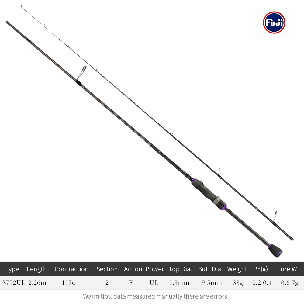 ELF PRO-S752UL