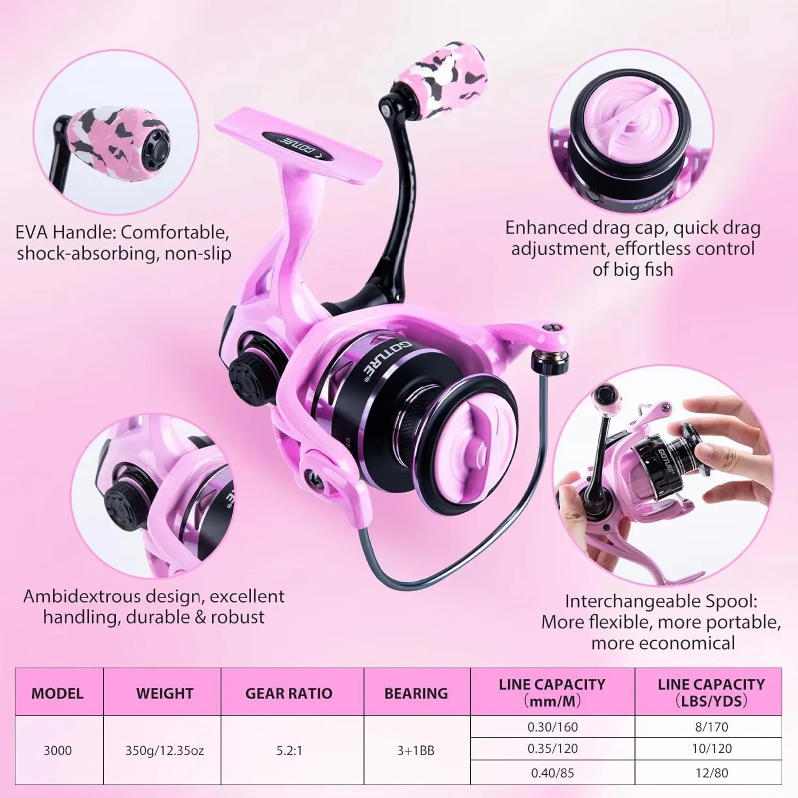 Kit Pesca Telescópico Goture Rosa con Caña, Carrete y Señuelos - imagen 2