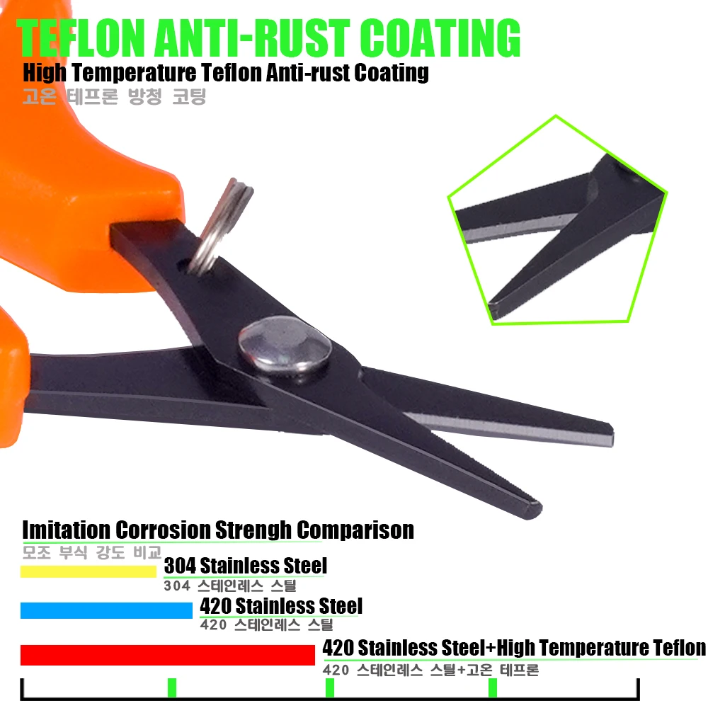 Tijeras portátiles - mango ergonómico