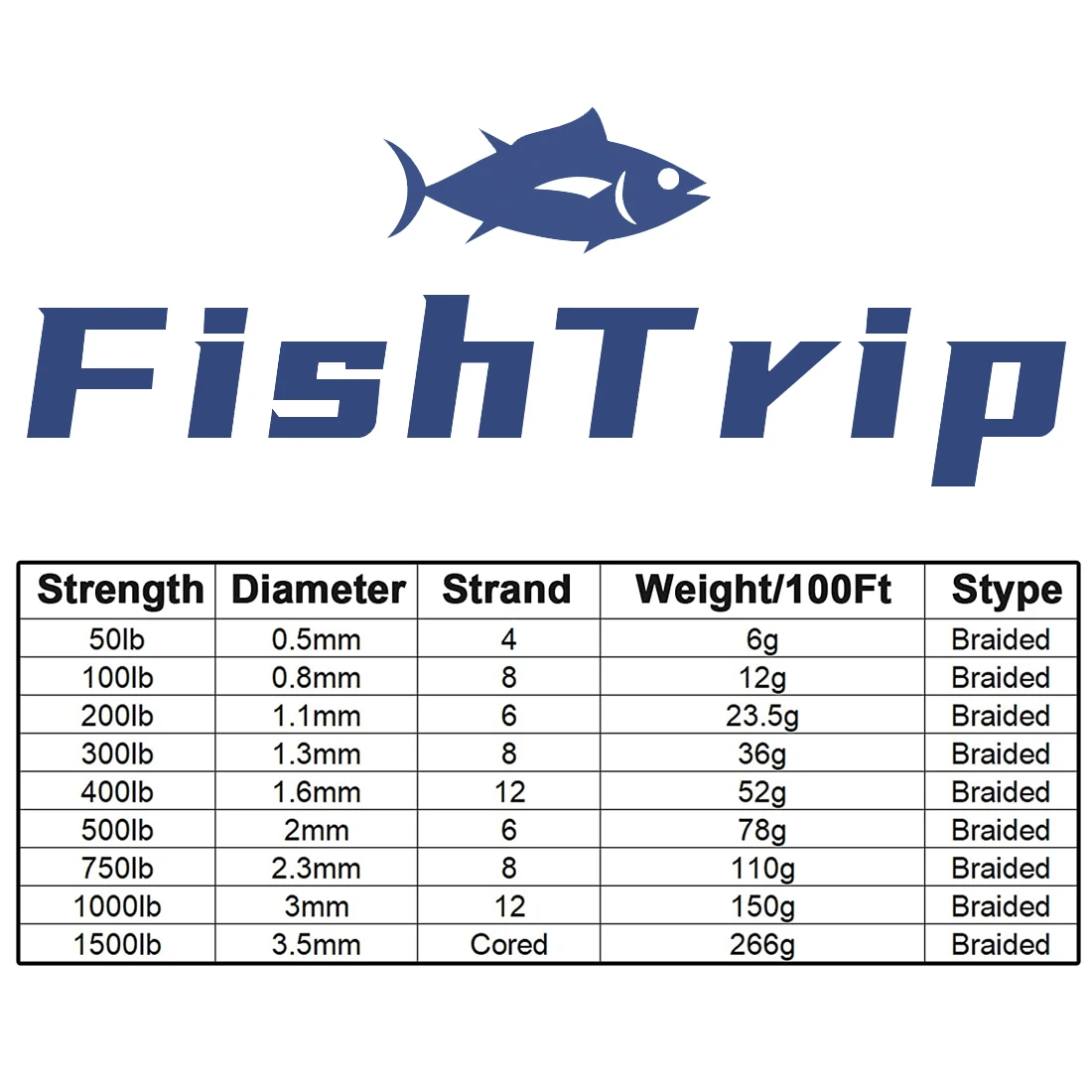 FishTrip-Línea de Kevlar trenzada de alta resistencia, cordón de asistencia de pesca, rollo de hilo de Kevlar, cuerda para exteriores, 50lbs ~ 1500lbs - imagen 2