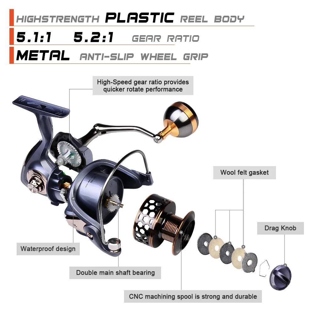 PROBEROS-carrete de pesca giratorio, 11-21KG, mango de Metal de arrastre máximo, carrete de agua salada, Serie 2000-7000 - imagen 4