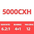 CREST 5000-CXH