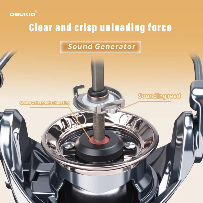 Carrete giratorio DEUKIO resistente al agua, relación de engranaje 5,2: 1, 6 + 1BB, mango CNC, potencia máxima de arrastre de 6KG, carrete de pesca para agua dulce y salada - imagen 5