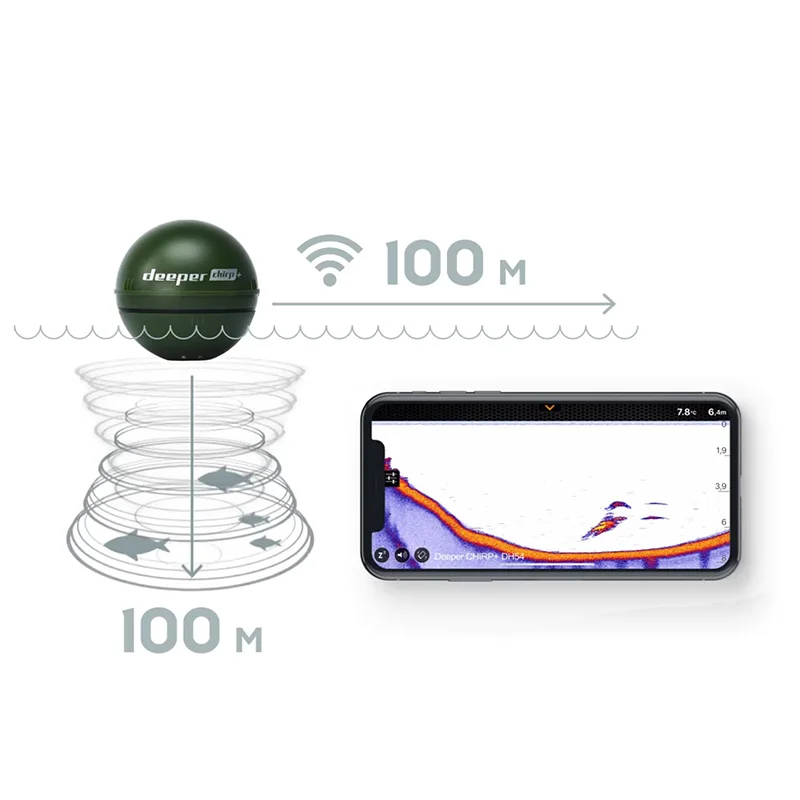 Deeper Smart Sonar CHIRP+ - 100m Detection Fish Finder, 3 Beam Angles USB-C Rechargeable for Fishing - imagen 2