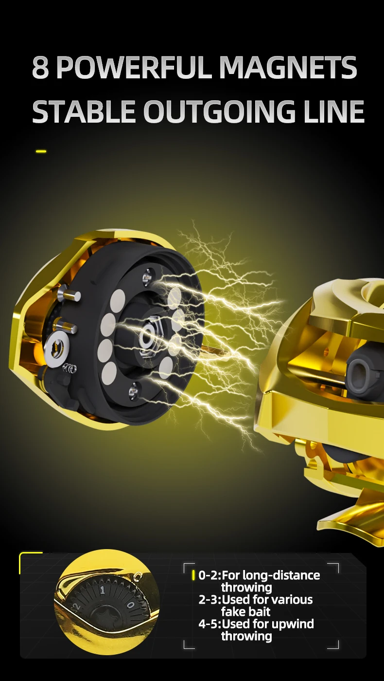 Experimente una precisión sin problemas con nuestro avance de herramientas magnéticas