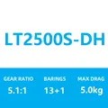 LT2500S-DH