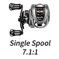 7.1  Shallow Spool