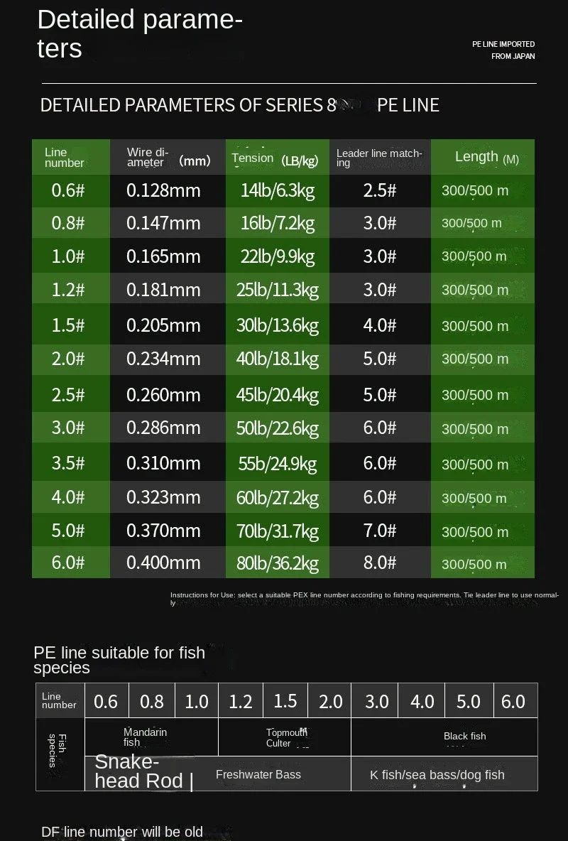 Nuevo Japón PE X8 actualización trenzada 100-500M verde blanco línea de pesca 14-80LB línea de PE de alta resistencia para carrete de pesca de lubina de carpa - imagen 4