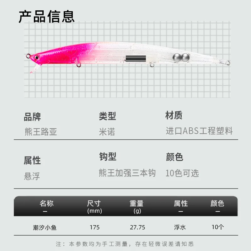 BEARKING Jerkbait Slim Minnow - Señuelo Wobbler para carpa y bass - imagen 2