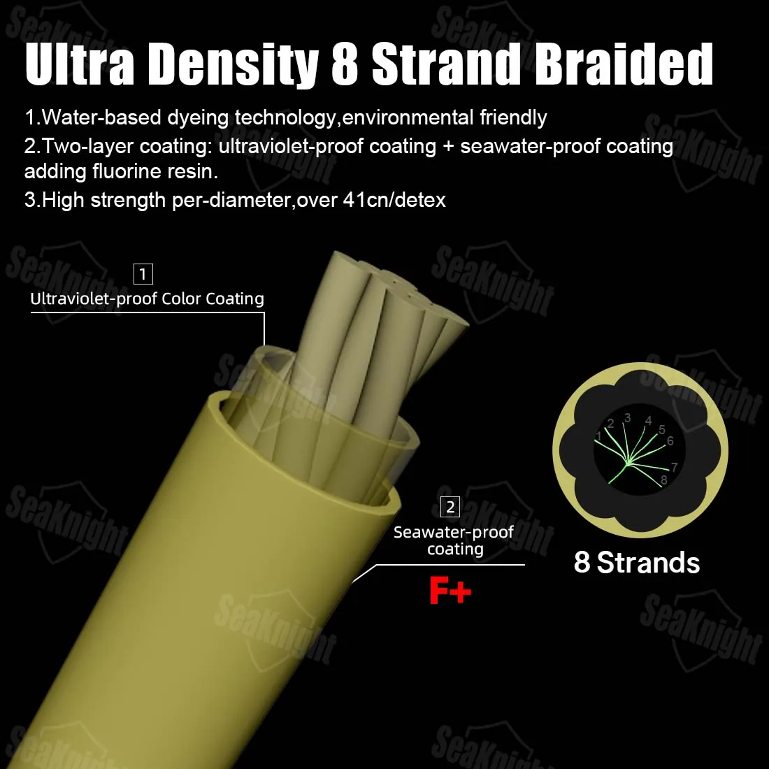 SeaKnight marca competición U8 Pro 8 hebras línea de pesca trenzada 150M súper fino 15-45LB recubierto F + revestimiento anti-UV a prueba de agua de mar - imagen 3