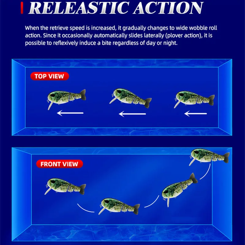 Señuelo de pesca multiarticulado GRS, cebo de plástico duro, planeador, sábalo, cuerpo de colas suaves, Swimbait, Crankbait de hundimiento, aparejos de Lucio, 125mm, 50g - imagen 5