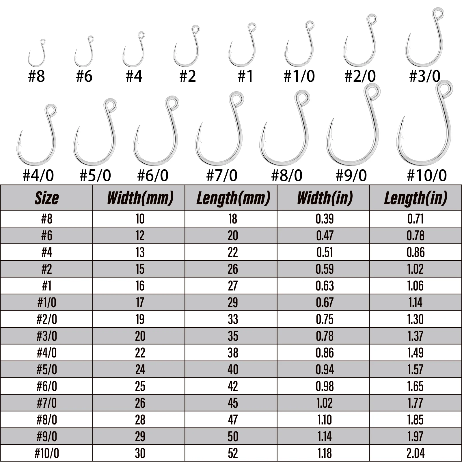 Anzuelos ojo grande inline para Crankbait, Popper y Metal Jig - imagen 2