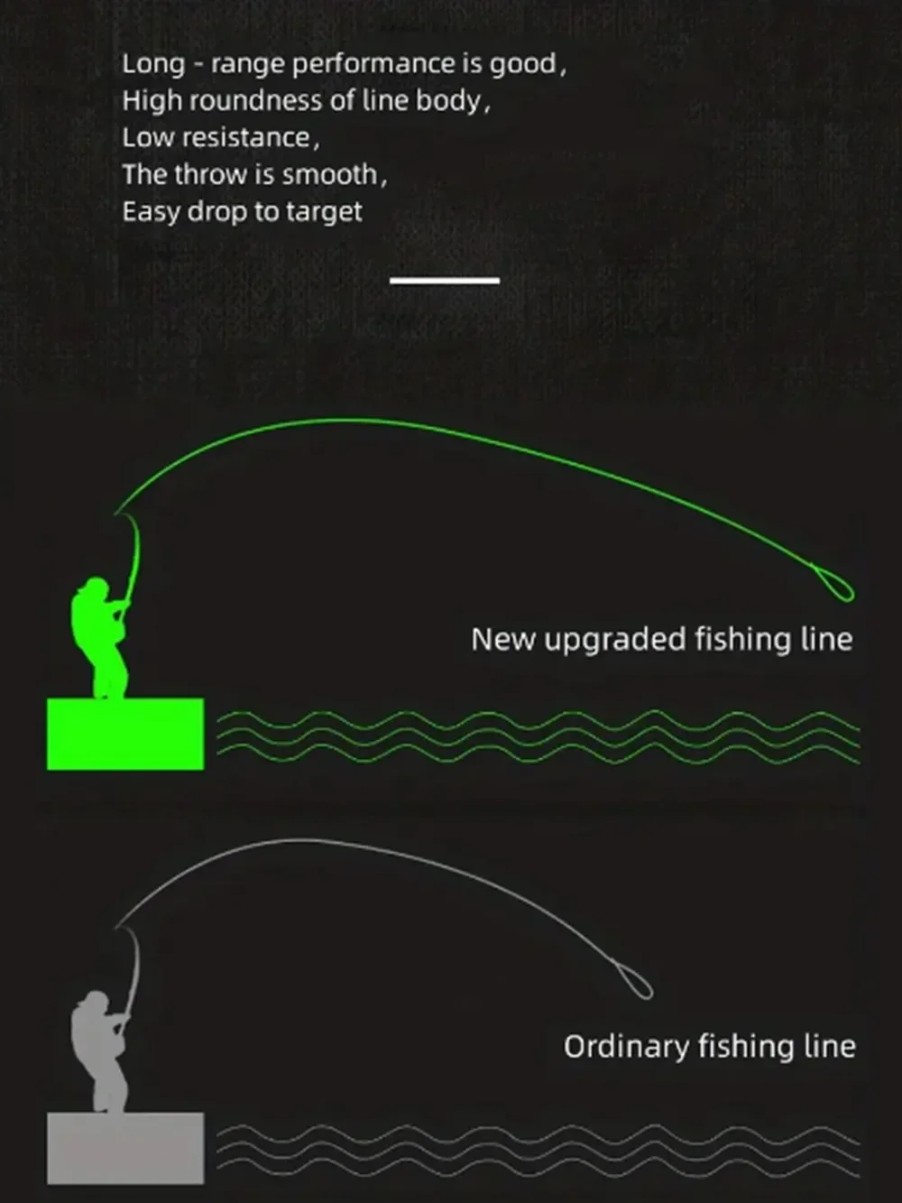 PROXPE-sedal trenzado de Pesca de 8 hebras, 22-100LB X8, líneas de Pe japonesas súper fuertes, 100M, 300M, 500M, 1000M, alambre liso para mosca de carpa - imagen 4