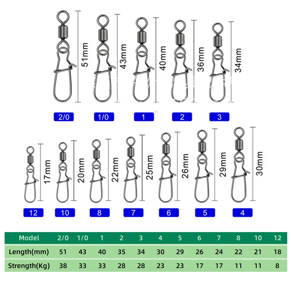 DNDYUJU-conector de pesca, Pin de acero inoxidable, rodamiento giratorio con broche para señuelo de pescado, accesorios de aparejos, anzuelo