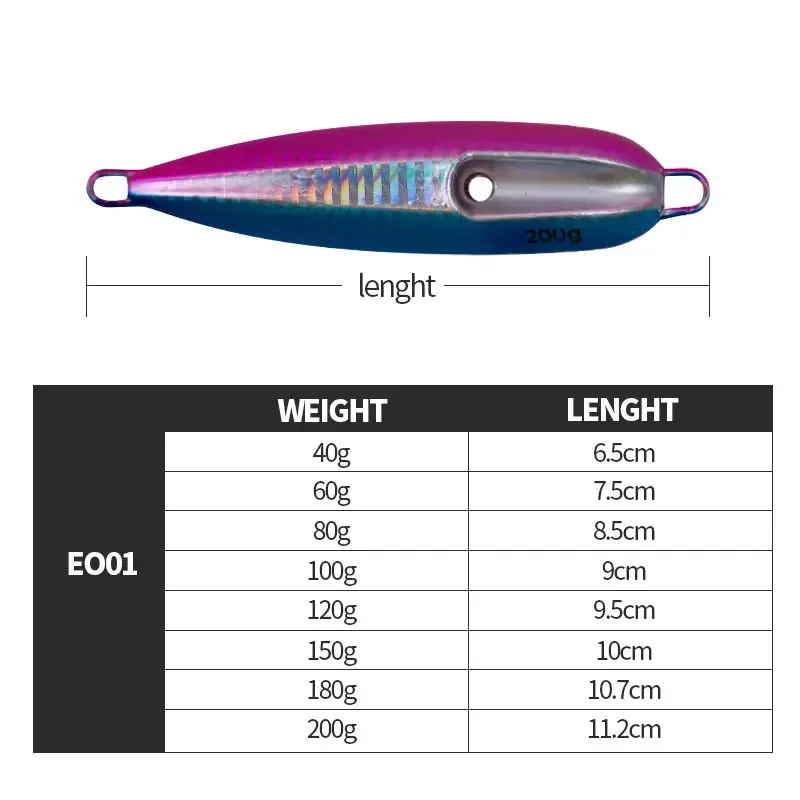 Topline-Señuelos de Pesca de Metal con cabeza de plomo, cebo Artificial de Pesca de calamar, pulpo, 40g, 60g, 80g, 100g, 120g, 150g, 200g - imagen 2