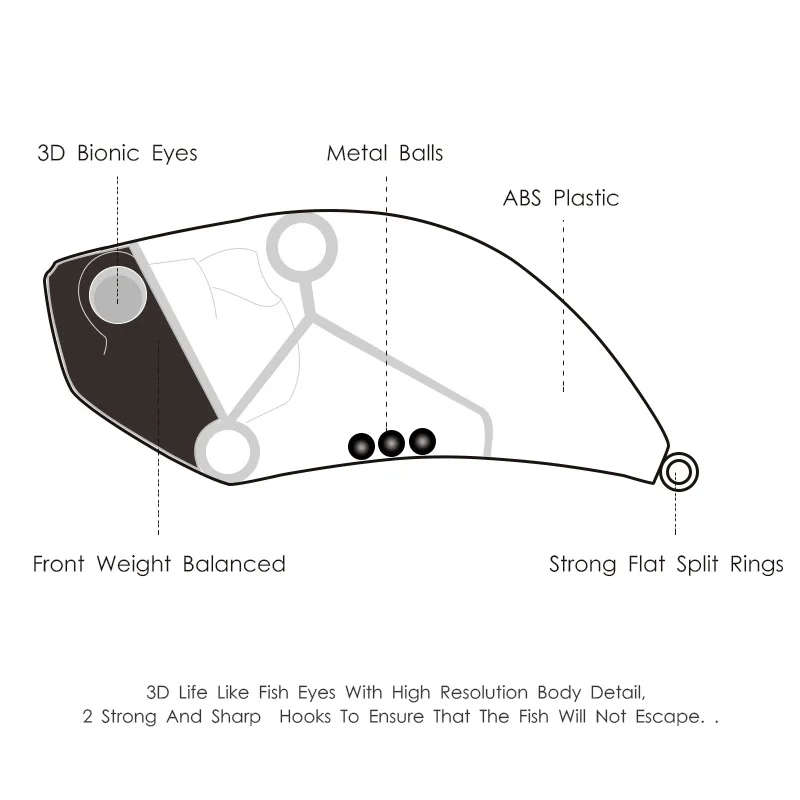 ALASICKA 1 Uds 13g 55/52mm VIB Vibra señuelo de pesca Artificial hundimiento Spinner cebos para lubina Pike perca herramientas de equipo de pesca - imagen 4