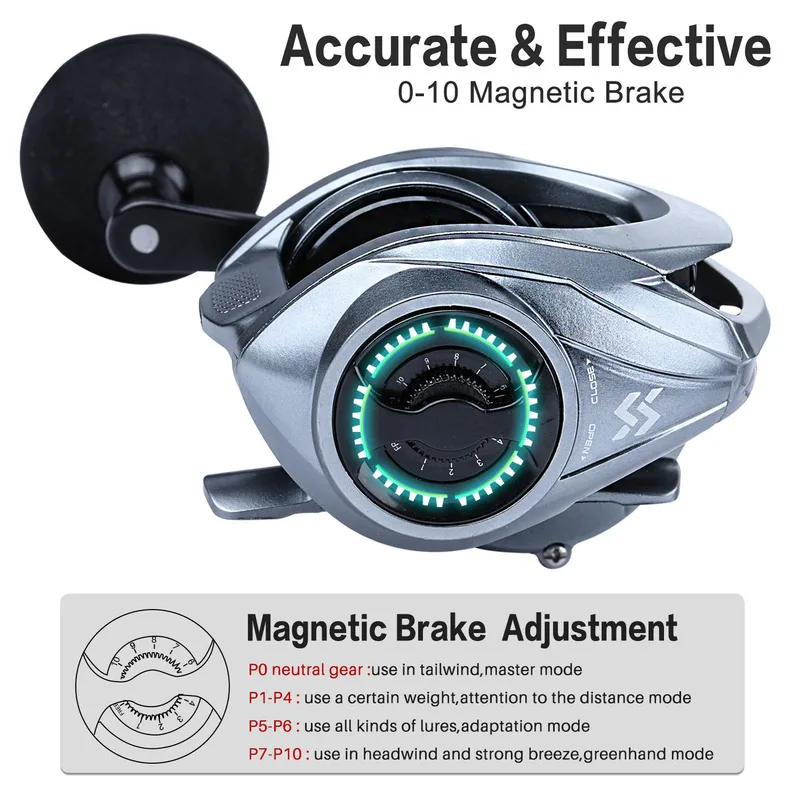 Carrete de Baitcasting Sougayilang de un solo mango 9 + 1BB 8,0: 1 carrete de fundición de alta velocidad frenos centrífugos carrete de Pesca eléctrico - imagen 4