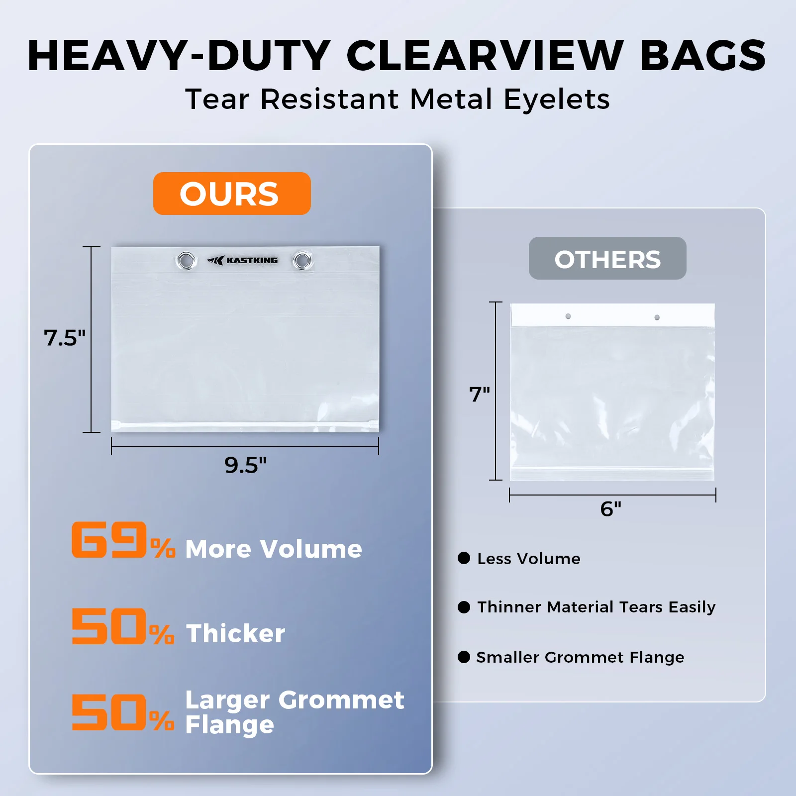 KastKing BaitSpace Bolsa de aparejos con carpeta de cebo desmontable – Mangas transparentes grandes, tela duradera resistente al agua 900D, plástico blando B - imagen 3