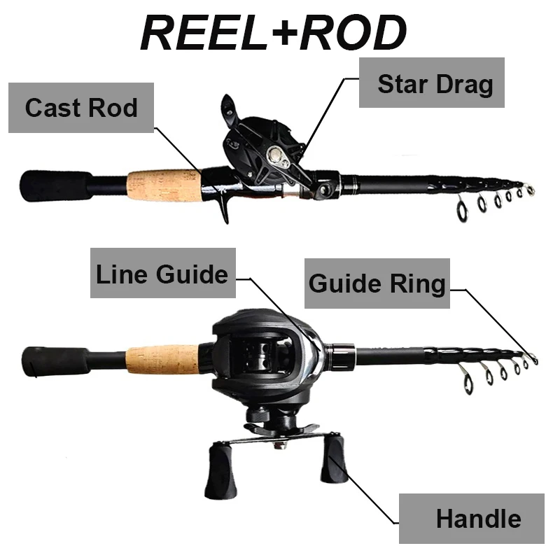 Caña de pescar con señuelo giratorio de 1,8-2,4 m, Combo telescópico, Mini caña de mar, peso de cebo de 8g-25g y 7,2: 1, carrete de Pesca Baitcasting de alta velocidad - imagen 2