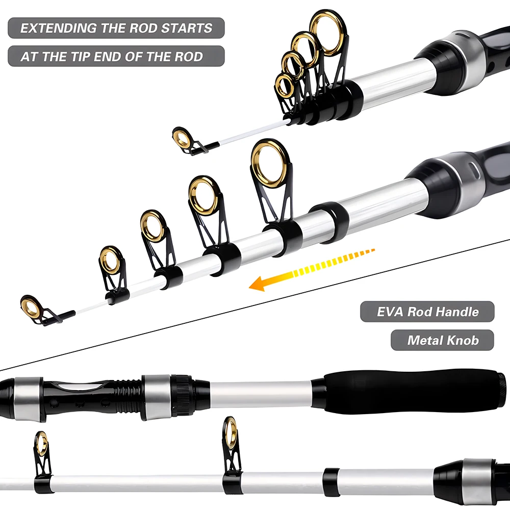 GHOTDA nueva caña de pescar giratoria de fibra de carbono Combo 1,8 M poste telescópico Kit de carrete de Jigging de agua salada señuelo W.T 5-20g Pesca para carpa - imagen 5