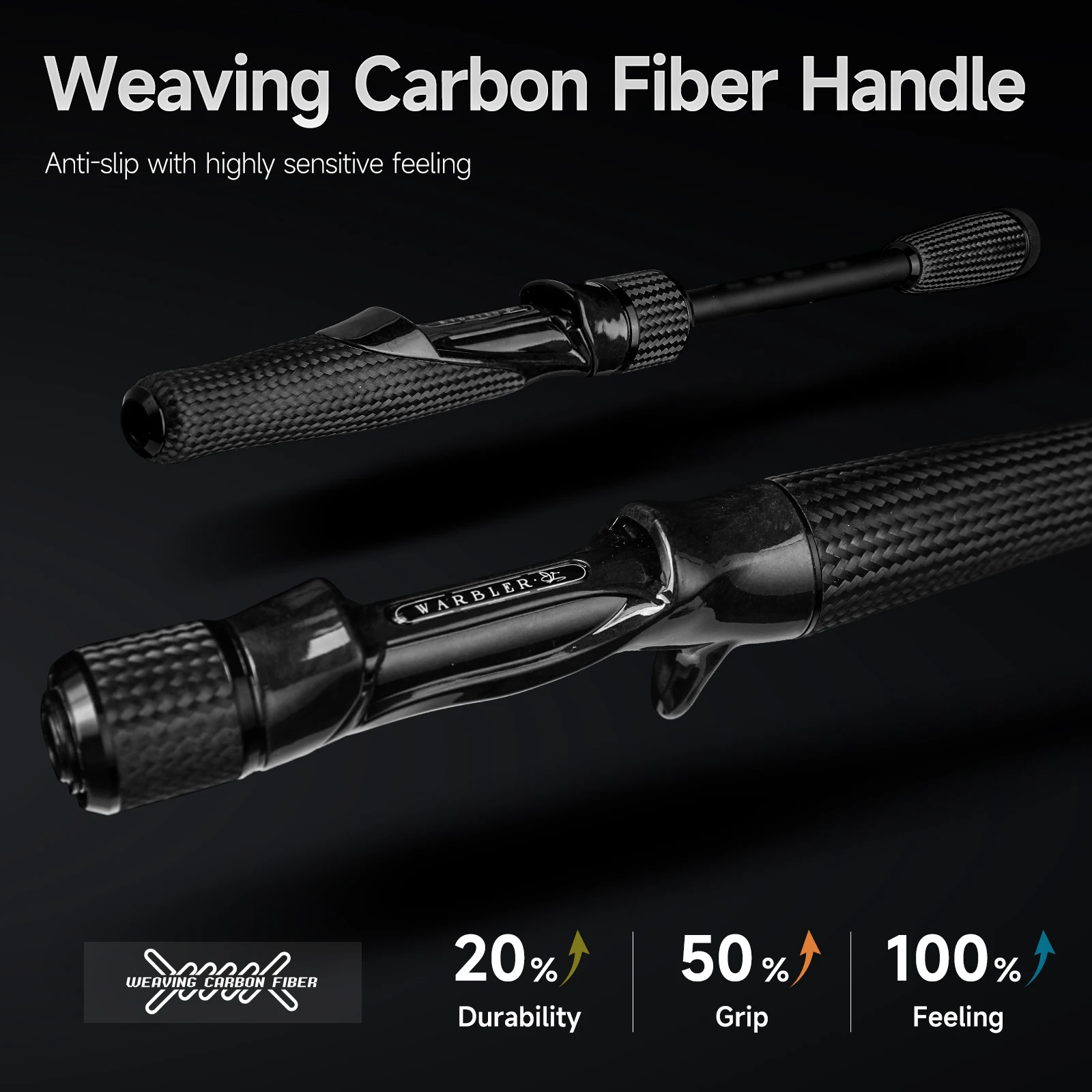 HANDING WARBLER Fishing Rod, anillos guía Fuji SIC, 40 + 30 toneladas, tejido de fibra de carbono, mango de fibra de carbono, cañas de pescar giratorias de fundición - imagen 4