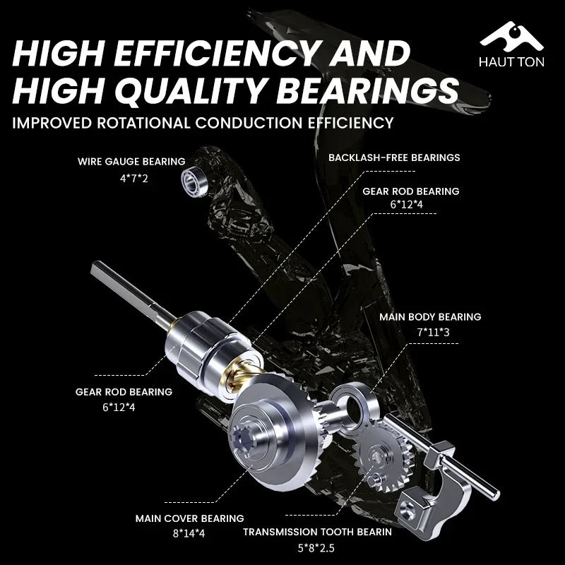 Carrete de pesca giratorio suave, relación de engranaje 5,2: 1, 6 + 1 BB, construcción ambidiestro de fibra de carbono, duradero, resistente a la corrosión - imagen 5