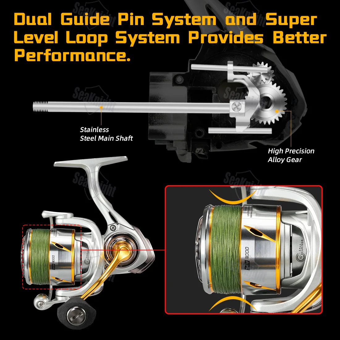 Marca SeaKnight Speedy SAW Series 6,2: 1 carrete de pesca giratorio 3000-6000 carrete giratorio de cuerpo completo a prueba de agua de mar 24LB ultraligero - imagen 3