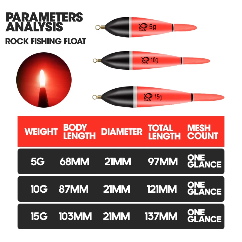 TAIYU Flotador Luminoso Pesca Nocturna - imagen 2