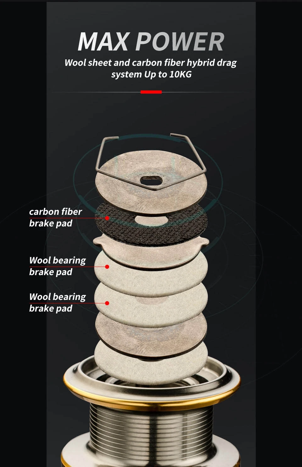 Experiencia El rendimiento mejorado con nuestras pastillas de freno avanzadas diseñadas para la durabilidad y la eficiencia
