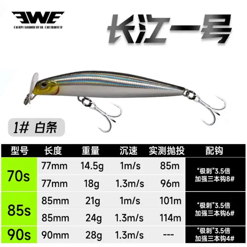 Nuevo 2025 EWE CJYH señuelo de pesca tipo lápiz de pececillo hundido de fundición larga 14,5g/18g/21g/24g deflector plegable Artificial cebo falso para lubina - imagen 3