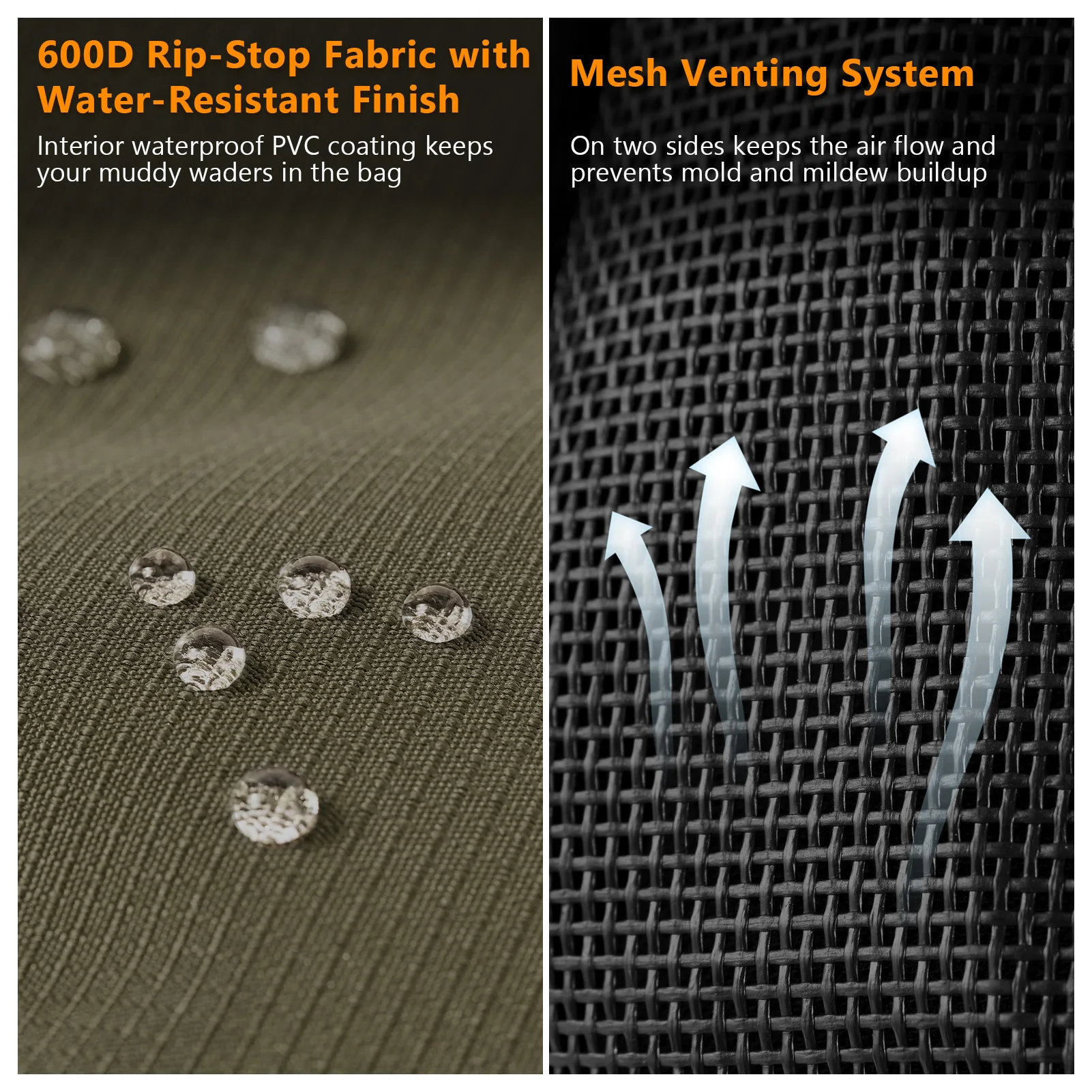 BASSDASH Wader Bolsa plegable con cambiador, asas de correa para el hombro, almacenamiento de botas de malla para pesca, viajes, caza, senderismo FP08 - imagen 4